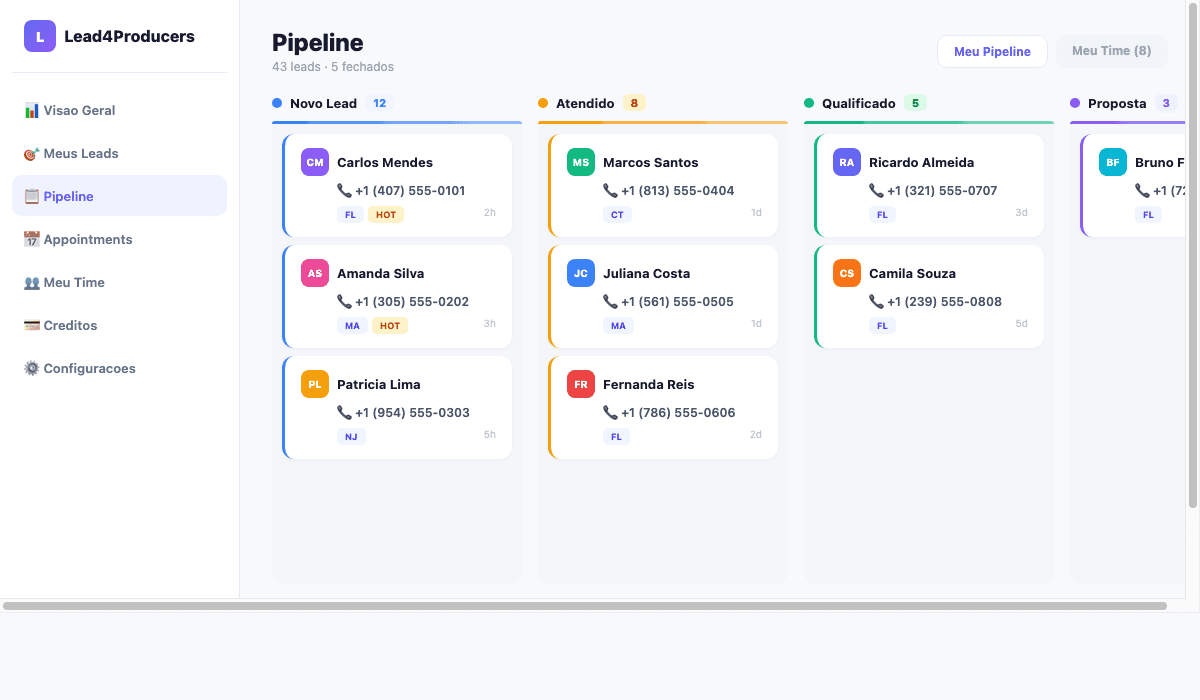 CRM Pipeline